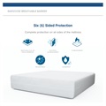 BedBug Solution™ Elite Zippered Mattress Encasement